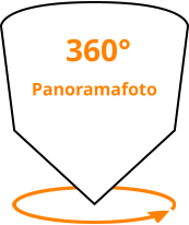 360°  Panoramafoto